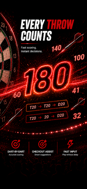 BullsEye Pro Darts Scoring Screenshot 1