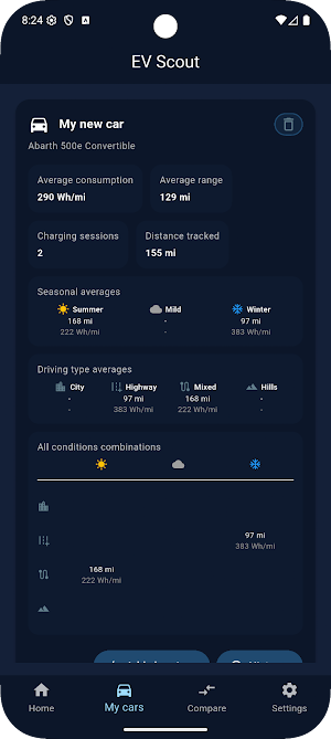 EV Scout: Range, Charging cost Screenshot 1