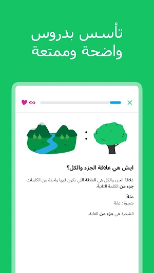 قرناس: أعلى درجة قدرات Screenshot 3