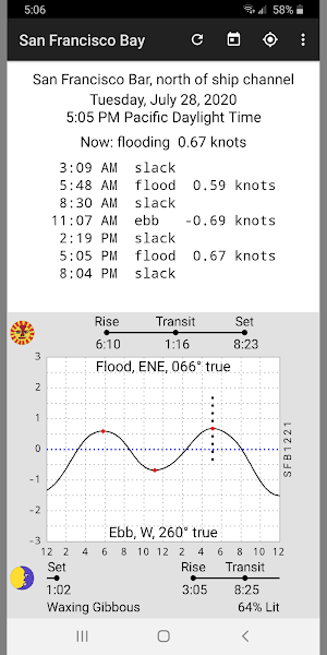 Tide Now - San Francisco Bay Tides and Currents Screenshot 0