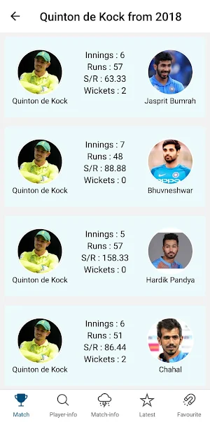 CricStats360 Screenshot 3