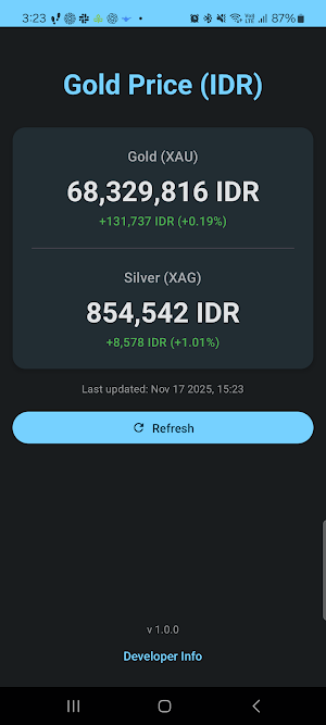 Gold Price Screenshot 1