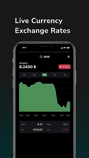 Calculator for Genopets Screenshot 3