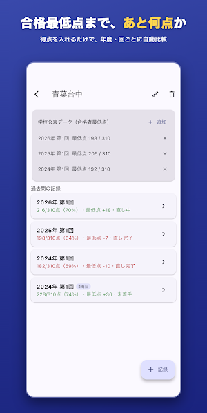 中受過去問ノート − 中学受験の模試成績・面談レポート Screenshot 0
