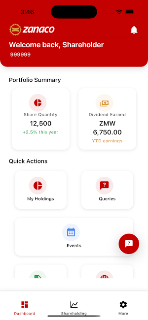 ZANACO SHAREHOLDER Screenshot 3