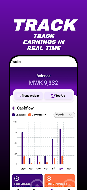 Rydz Captain - Driver App Screenshot 2