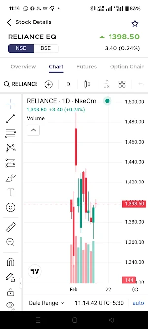 MangalTrader Screenshot 3