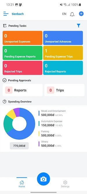 ISD Budget Screenshot 0