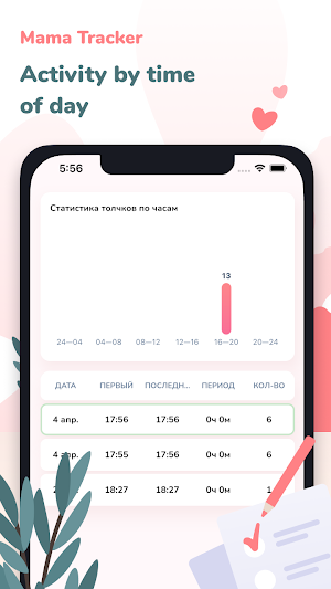 Mama Tracker: Baby kick counter, contraction timer Screenshot 2