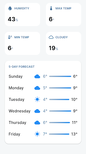 WeatherFlow: Live Forecast Screenshot 3
