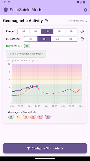 SolarShield Geomagnetic Alerts Screenshot 3