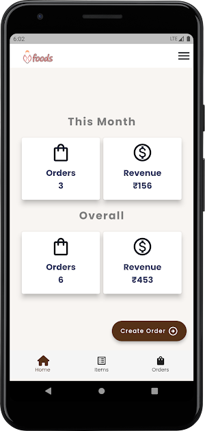 Food Delivery App-Dashboard Screenshot 1