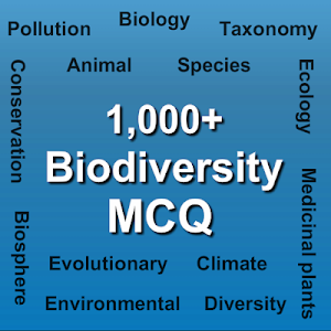 Biodiversity MCQ Screenshot 0