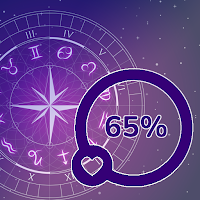 Love & Astrology