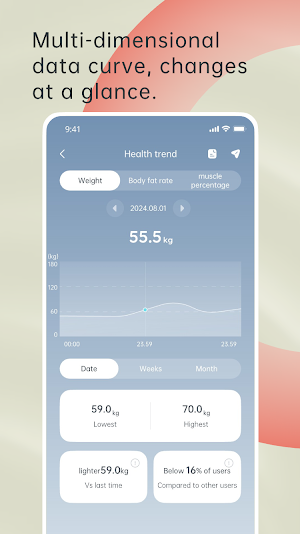 Sihoo Screenshot 1