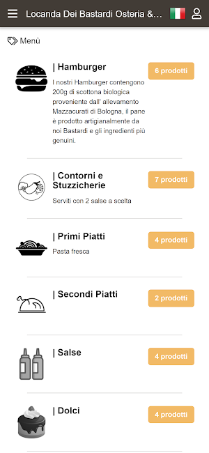 Locanda Dei Bastardi Osteria & Birreria Screenshot 1