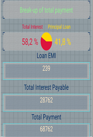 Personal Loan Calculator Screenshot 1
