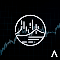 Binary Options Strategies
