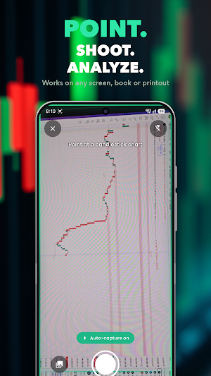 Candlestick Patterns: AI Scan Screenshot 2