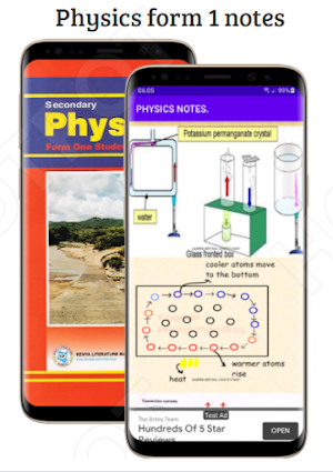 Physics: notes with diagrams Screenshot 0