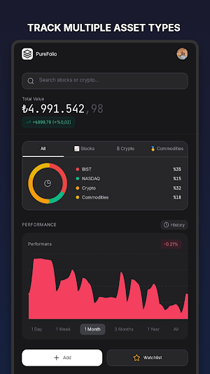 PureFolio Screenshot 0