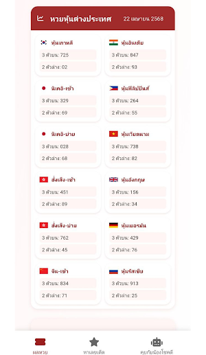 Thai Lotto ผลย้อนหลังและสถิติ Screenshot 1