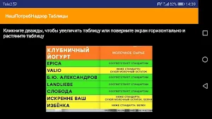 НашПотребНадзор Таблицы Screenshot 3