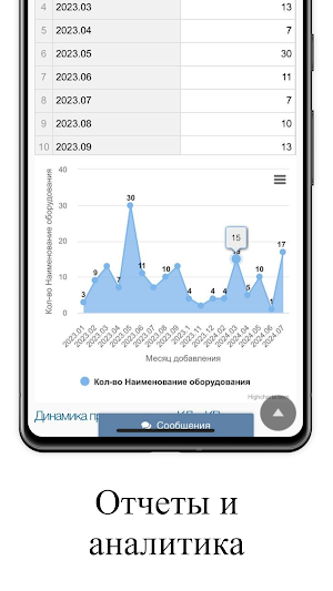 ТопЛифт24 Screenshot 2