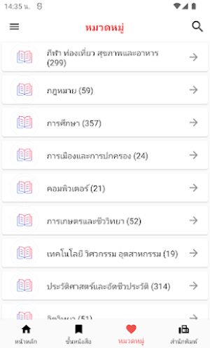 2ebook E-Library Screenshot 2