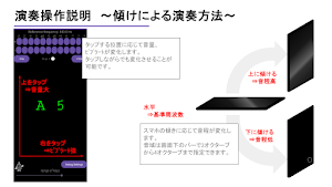 Inclination Theremin：傾けて奏でる新楽器 Screenshot 2