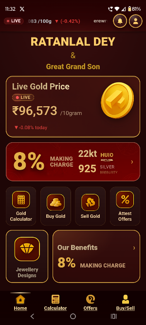 Ratanlal Dey & Great Grand Son Screenshot 1