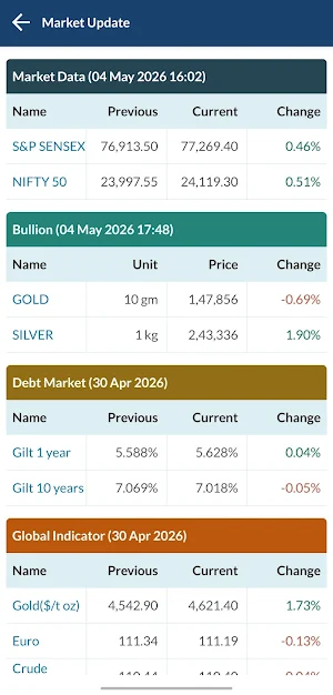 Paterson Wealth Screenshot 2