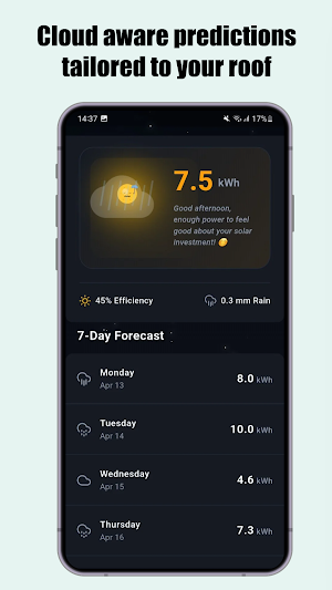 Sun Hours for Solar Panels Screenshot 3