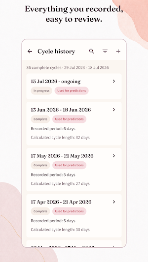Fia: Period & Cycle Tracker Screenshot 2