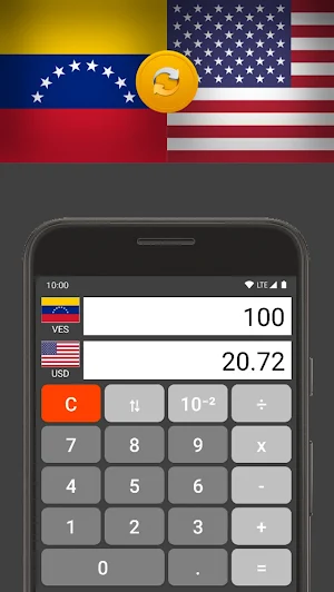 US Dollar / Venezuelan Bolivar Screenshot 1