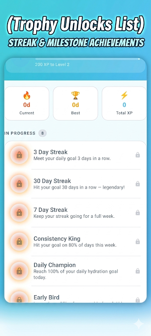 Water Reminder & Tracker Screenshot 2