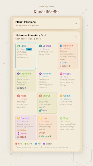 Kundali AI & Astrology Screenshot 1