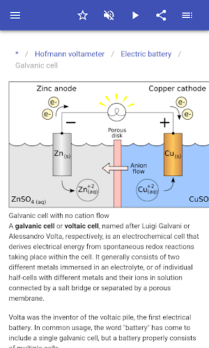 Electrochemistry Screenshot 2