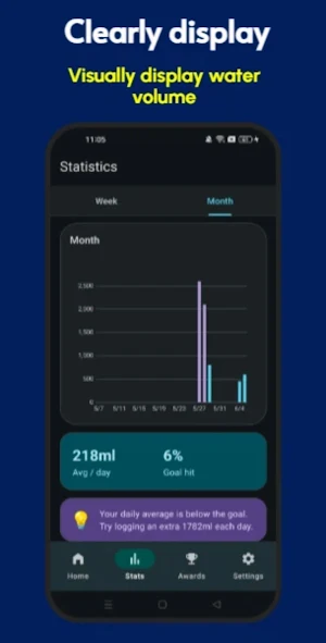 HydroPulse Screenshot 2