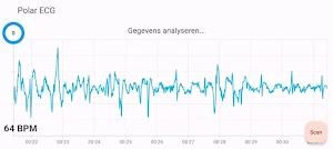 EquiFib Screenshot 1