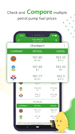 Daily Petrol Diesel Price Update in India Screenshot 1