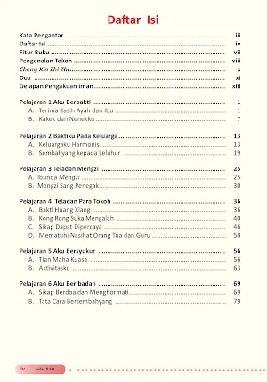 Buku Agama Khonghucu Kls 2 K13 Screenshot 1