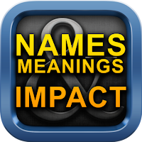 Names Meaning & Personality