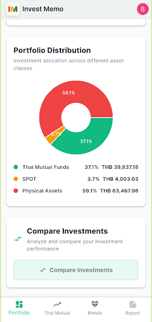 Invest Memo กองทุนรวม การลงทุน Screenshot 0