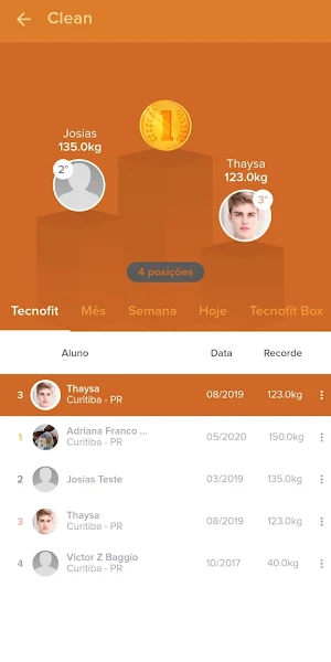 Ultrawod Training Screenshot 2
