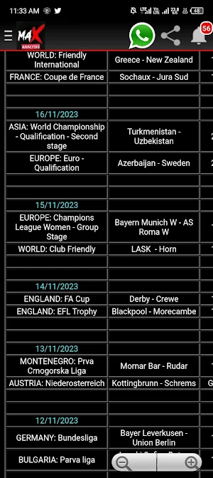 Betfuse correct scores screenshot 6