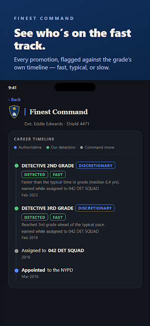 Finest Command Screenshot 1