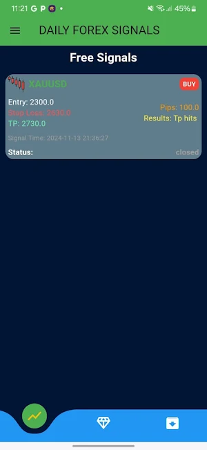 SmartForexSignals Screenshot 0
