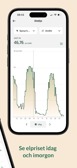 Nossebro Energiapp Screenshot 1