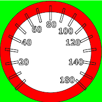 Mi Control de Velocidad